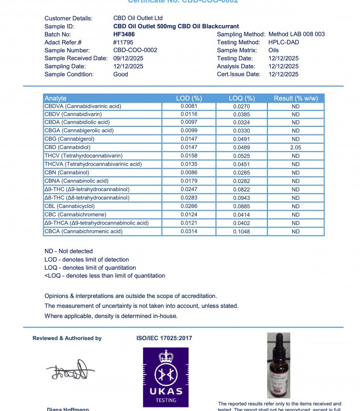 Broad Spectrum 500mg CBD Oil Spray- BLACKCURRANT Flavour - 30ml
