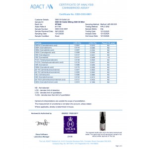 Broad Spectrum 1500mg CBD Oil Spray - MINT Flavour - 30ml