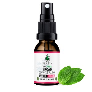 Broad Spectrum 500mg CBD Oil Spray - MINT Flavour - 30ml