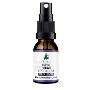 Broad Spectrum 1500mg CBD Oil Spray - BLACKCURRANT Flavour - 30ml
