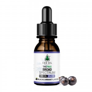 Broad Spectrum 1500mg CBD Oil - BLACKCURRANT Flavour - 30ml